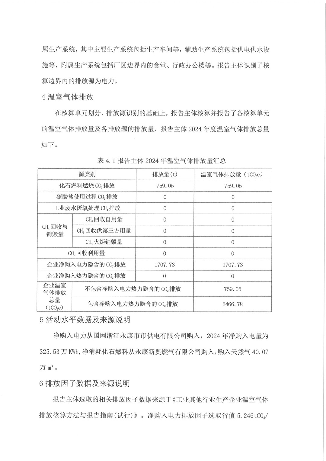 2024年温室气体排放报告_03.jpg