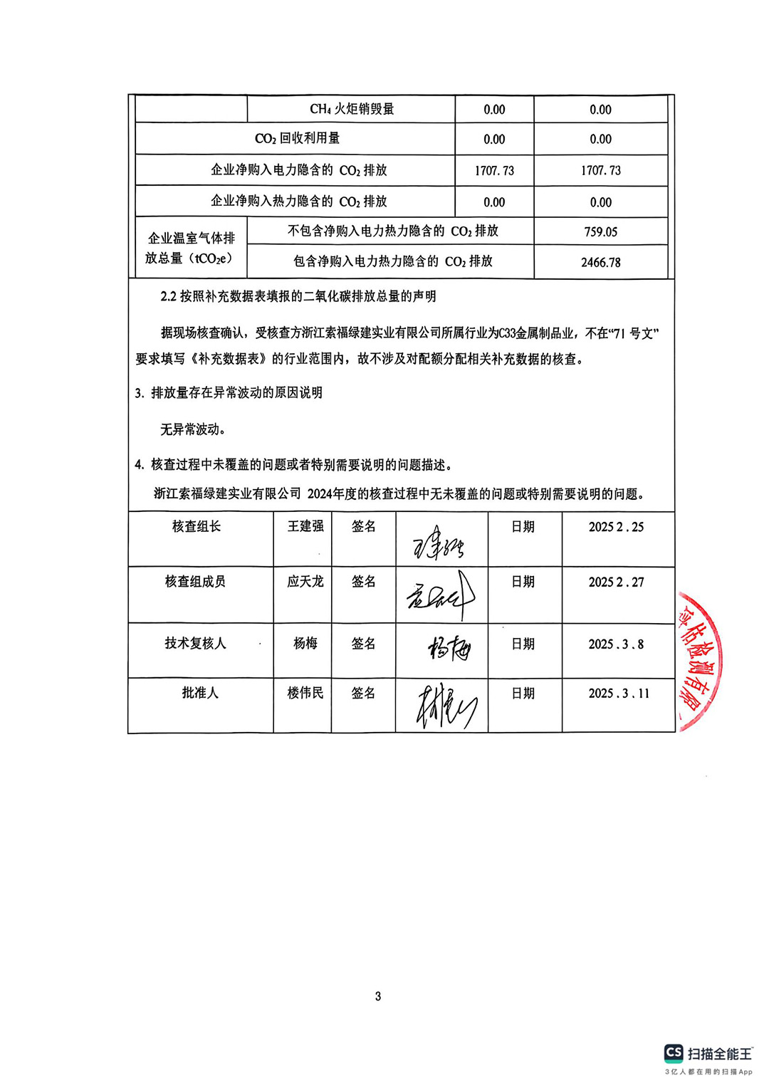 浙江红杏APP下载安装污绿建有限公司2024年度温室气体核查报告_03.jpg